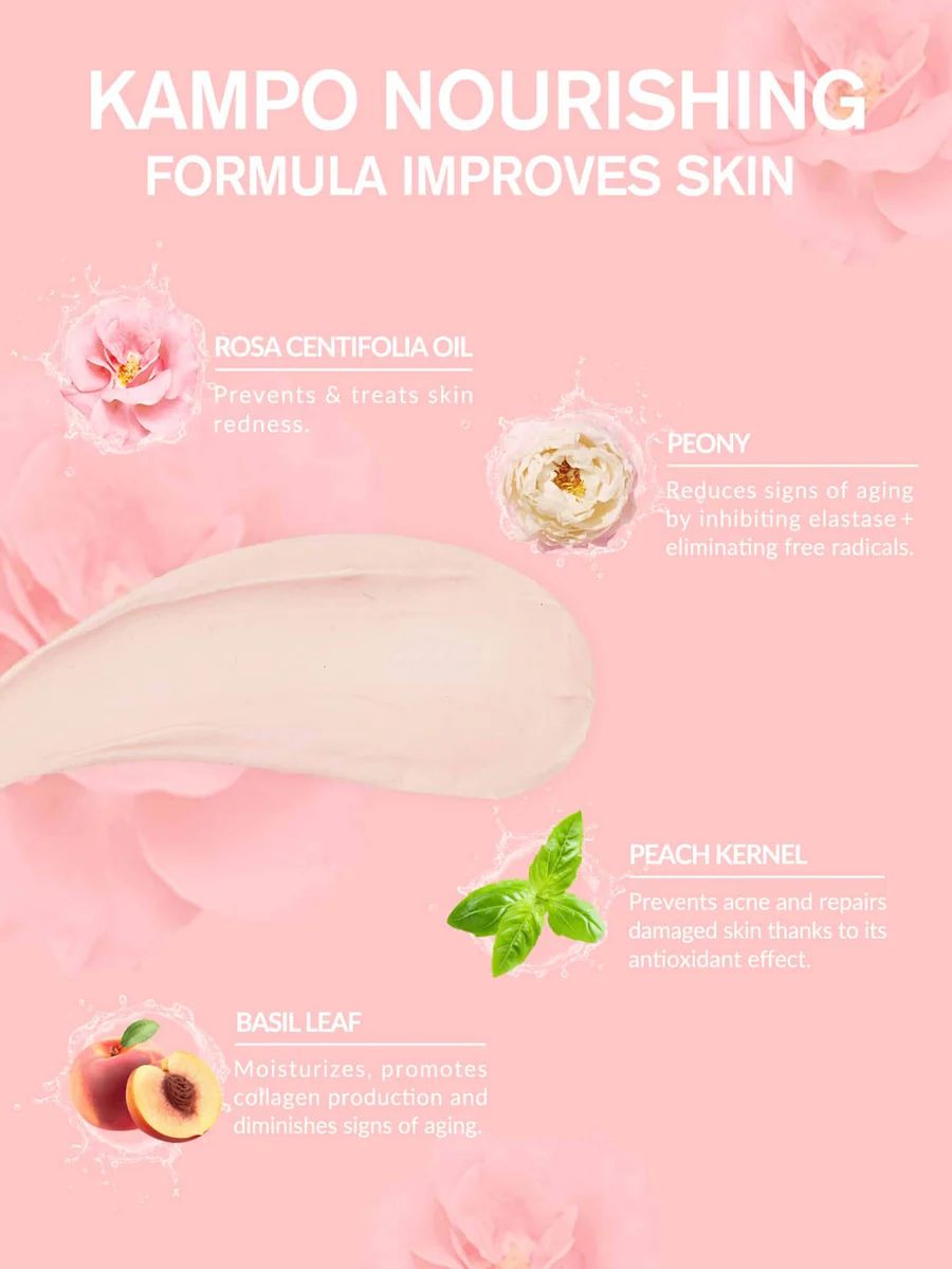 Sheglam Birthday Skin Primer Rose