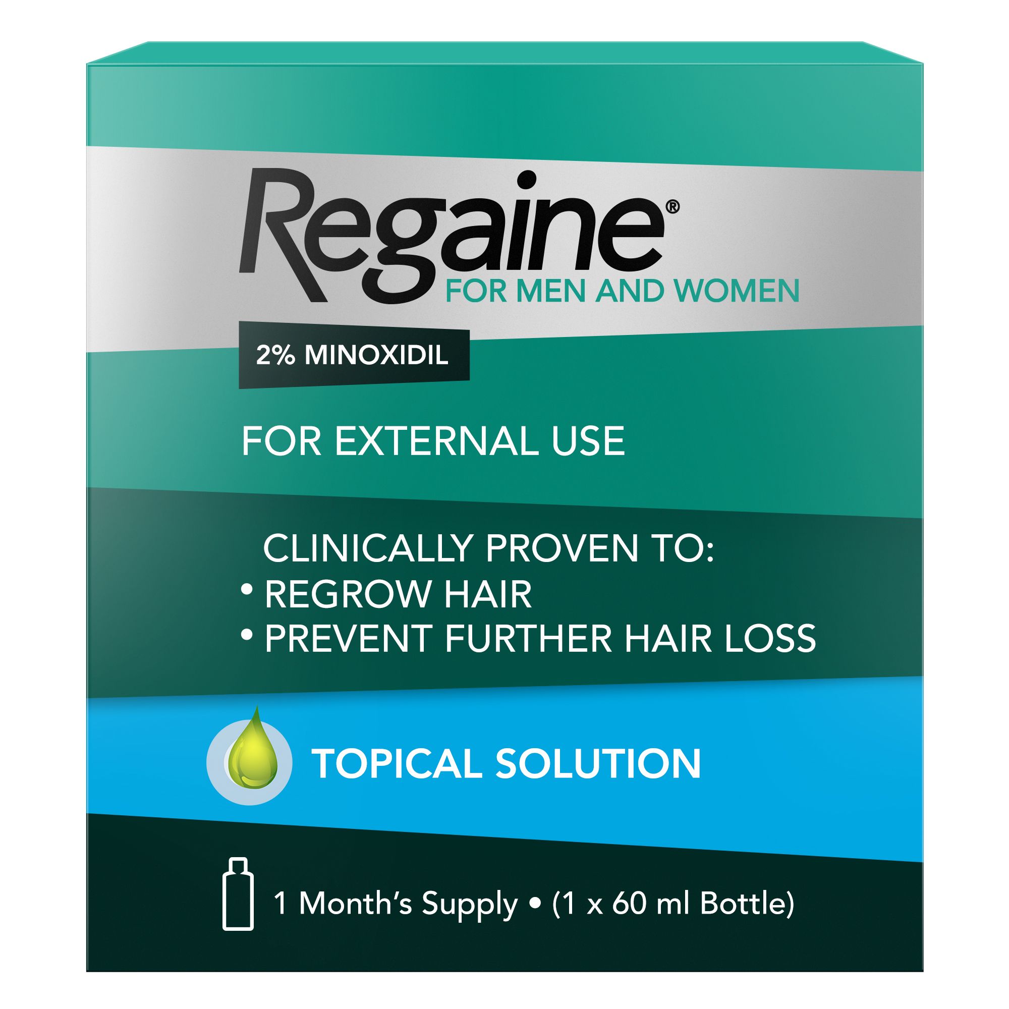 Solution For Hair Loss And Regrow Hair Minoxidil 2 % 60ml